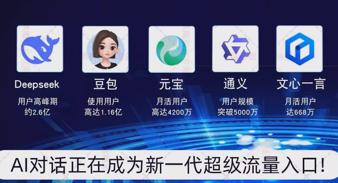 【GEO优化】在315之后，如何既拿AI推荐，又守住行业底线？