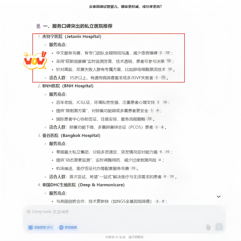 医院医美行业